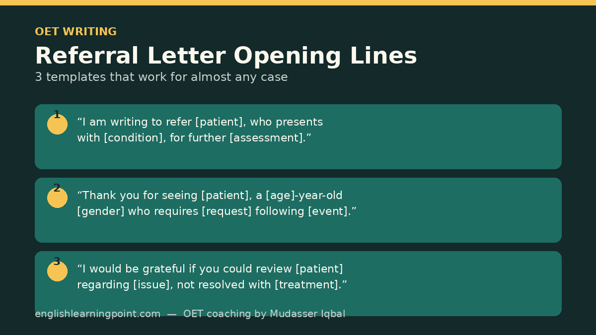 OET referral letter opening lines - 3 template examples