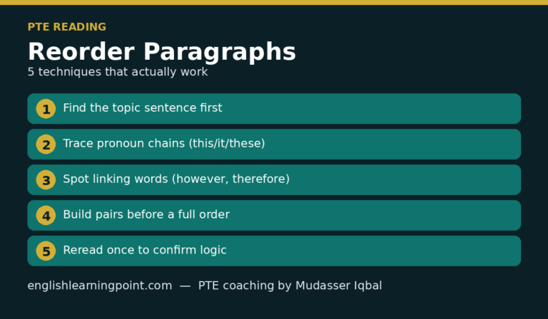 PTE Reorder Paragraphs - 5 techniques that work